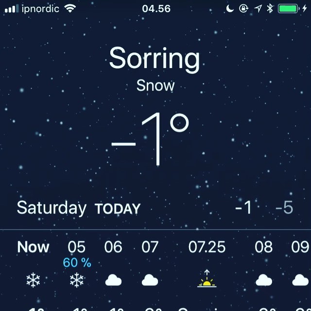 Vinterkulden Er Her! ❄️⛄️