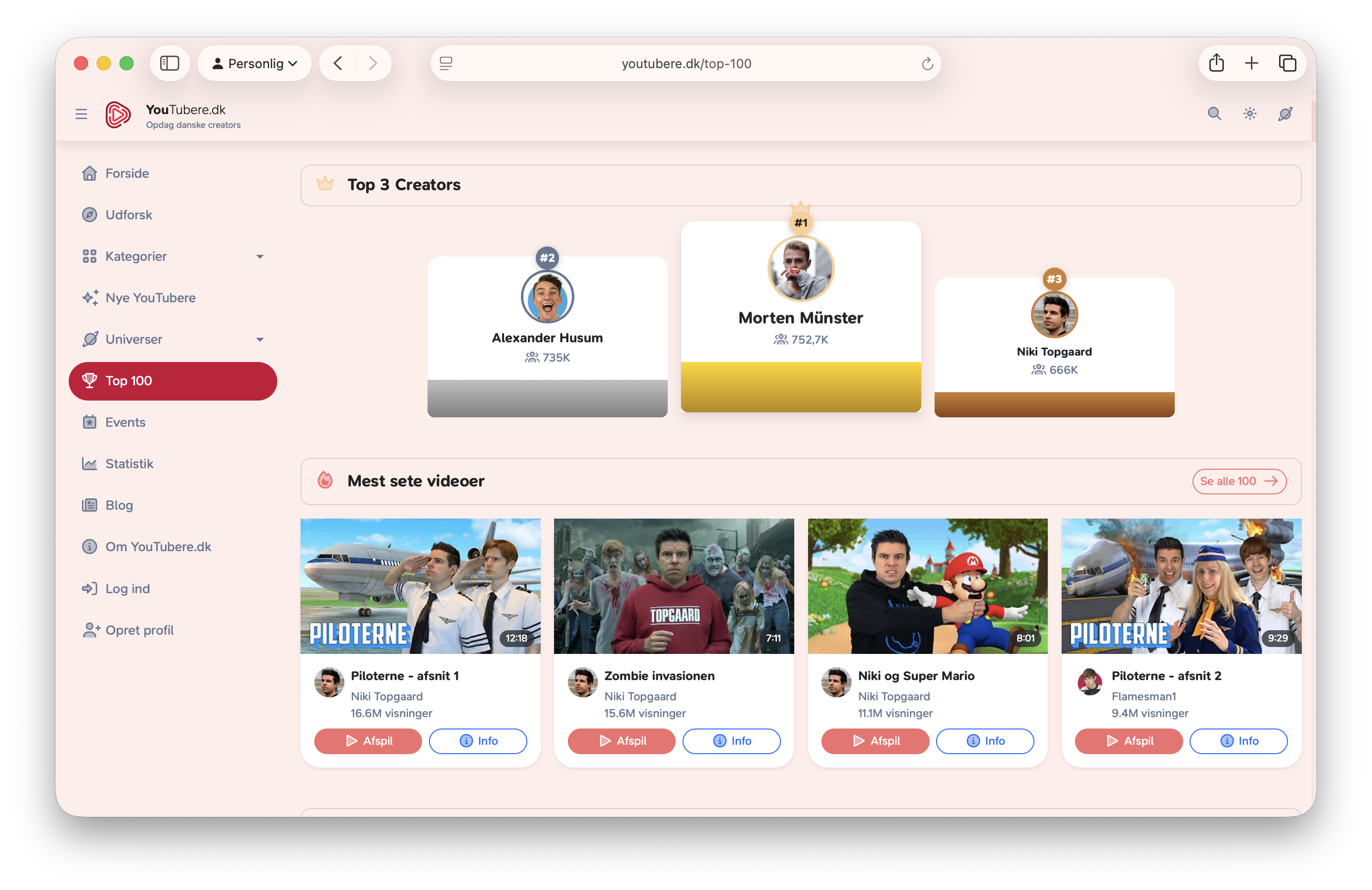 Top 100 Danish YouTubers